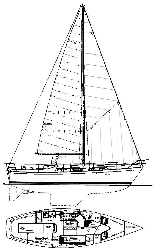 Boat drawing