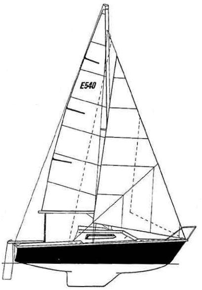 Boat drawing