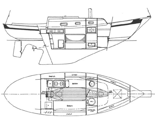 Boat drawing