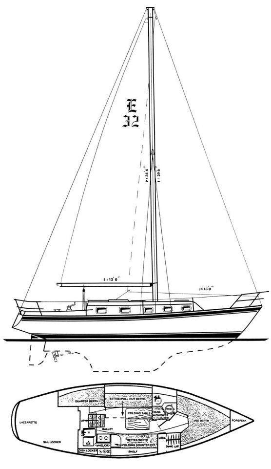 Boat drawing