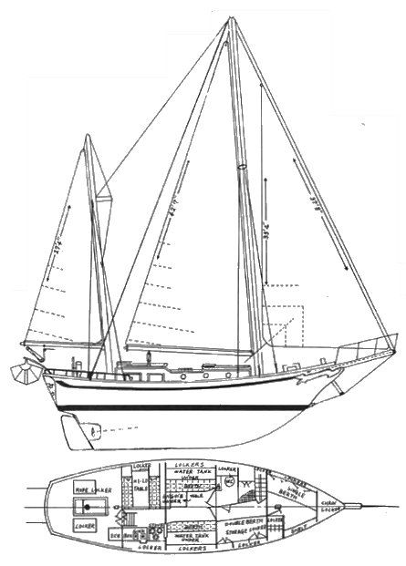 Boat drawing