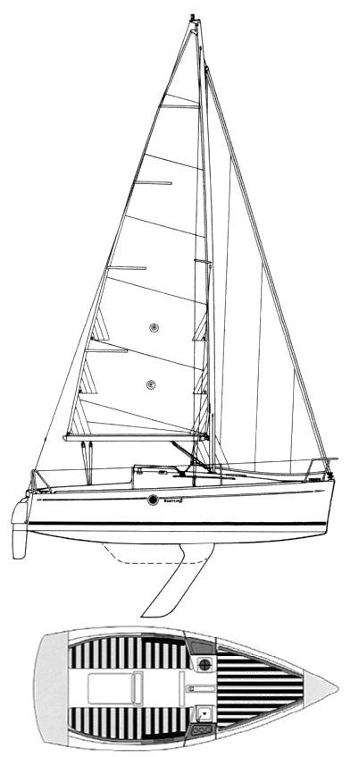 Boat drawing