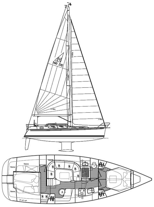 Boat drawing