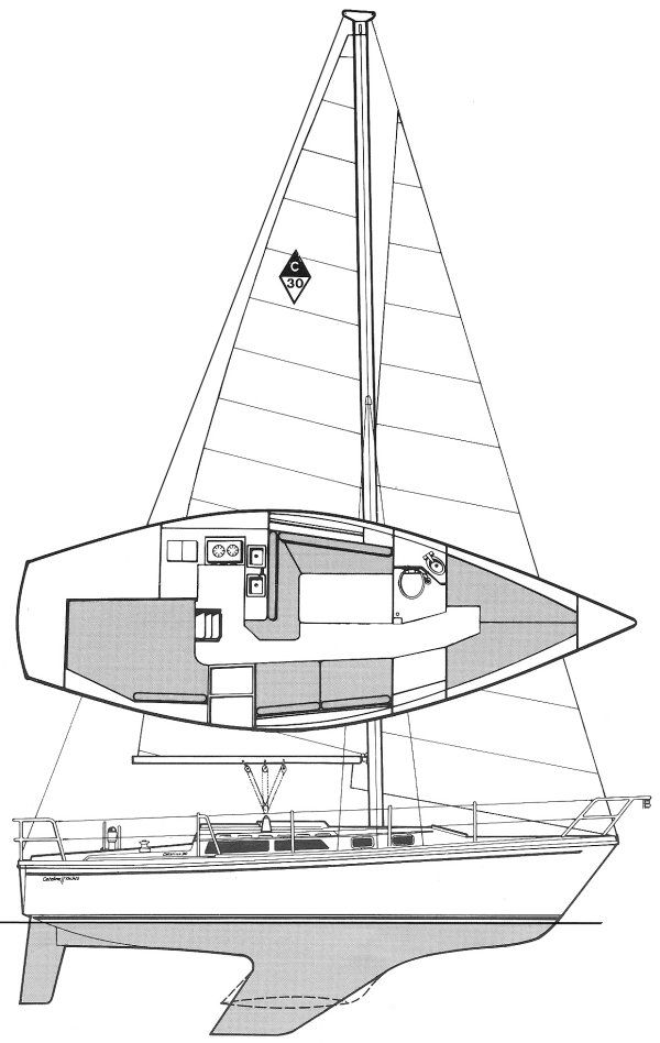 Boat drawing