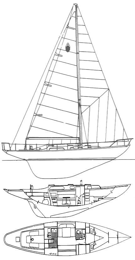 Boat drawing