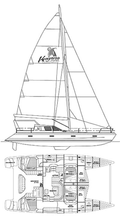Boat drawing