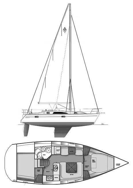 Boat drawing