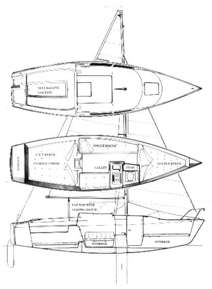 Boat drawing