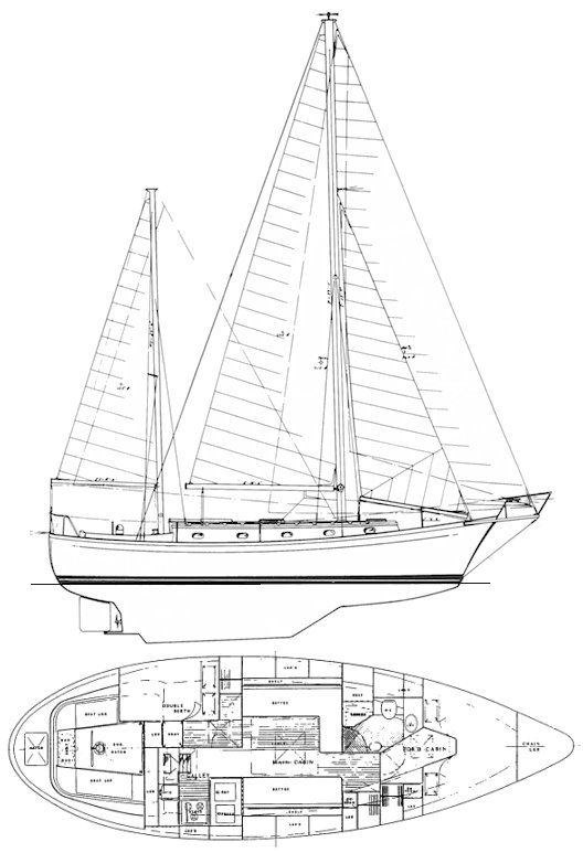 Boat drawing