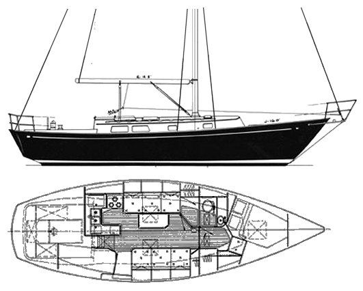 Boat drawing