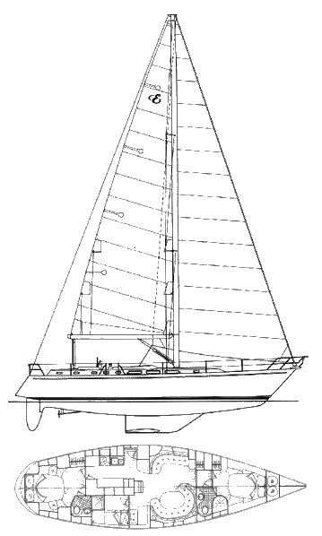 Boat drawing