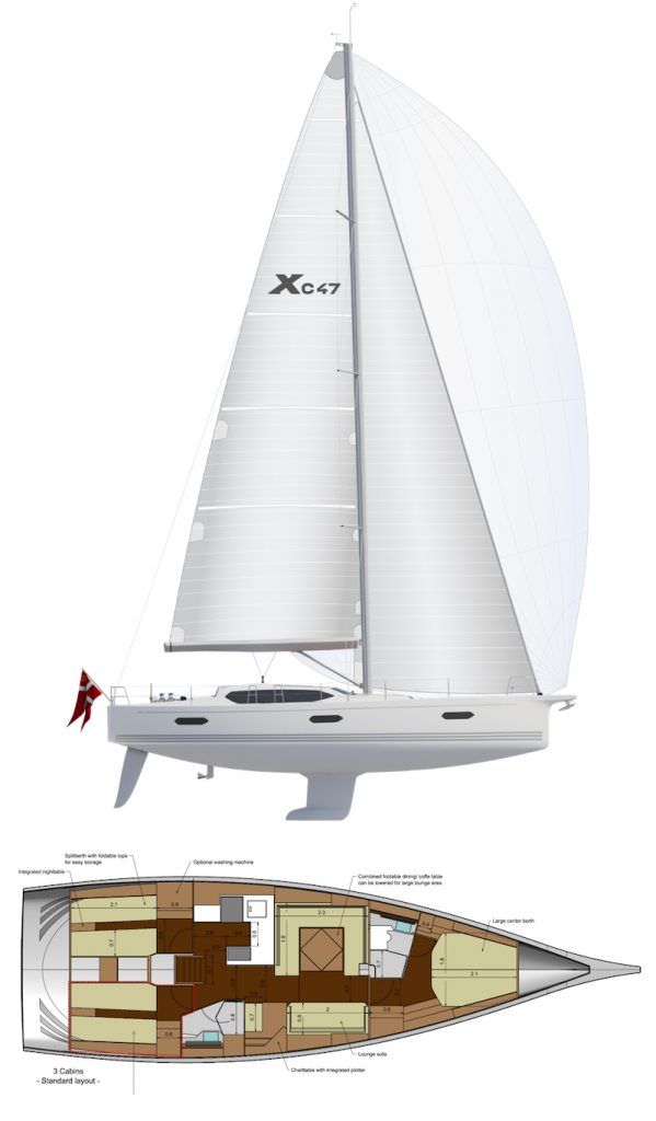 Boat drawing