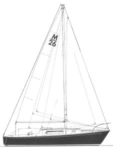 Morgan 26 Drawing