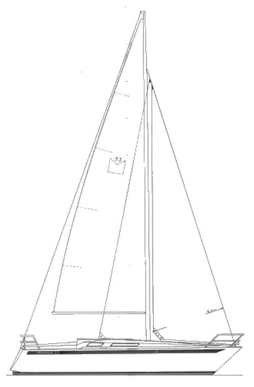 Boat drawing