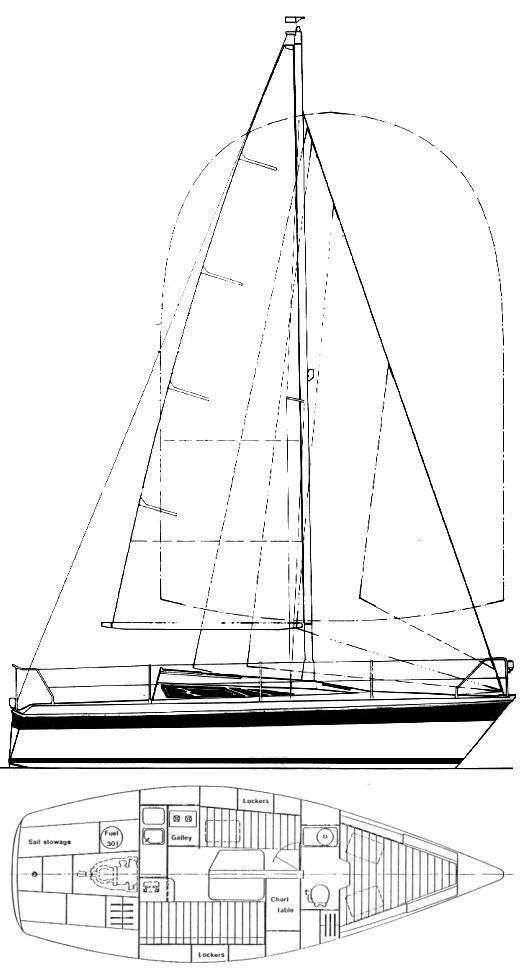 Boat drawing