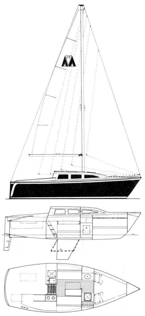 Boat drawing