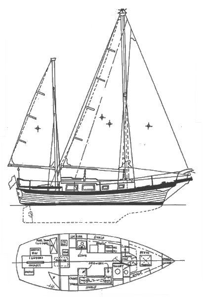 Boat drawing