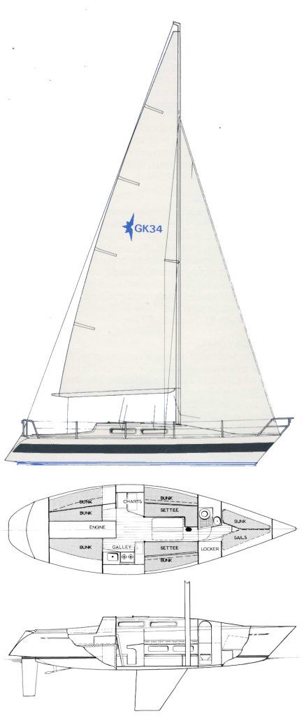 Boat drawing