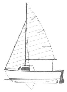 Cape Breton (Jeanneau) Drawing