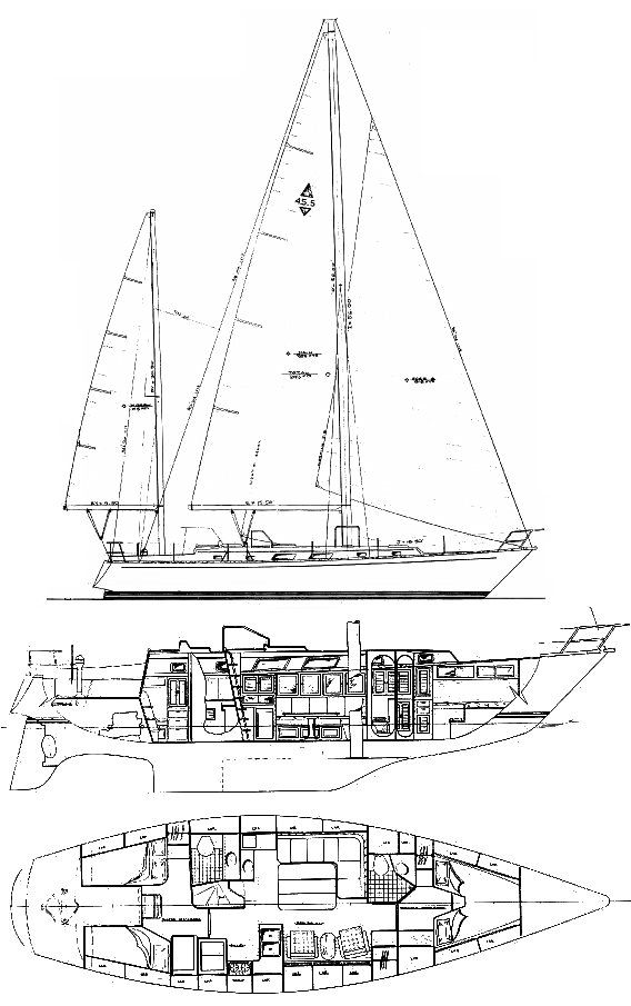Boat drawing