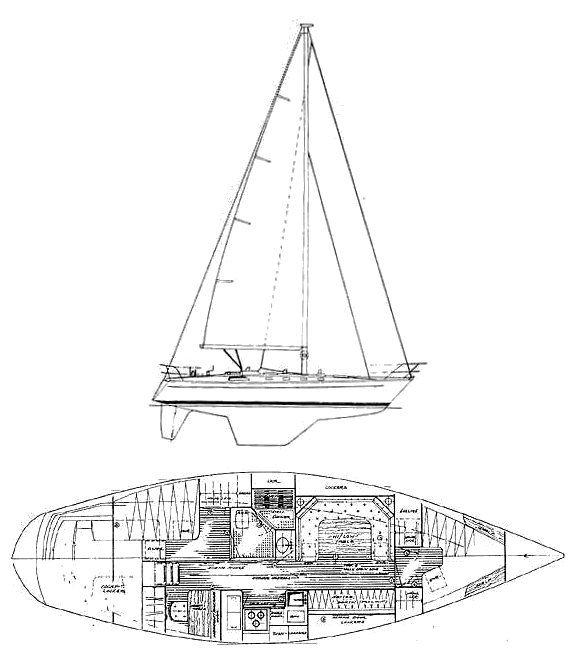 Boat drawing