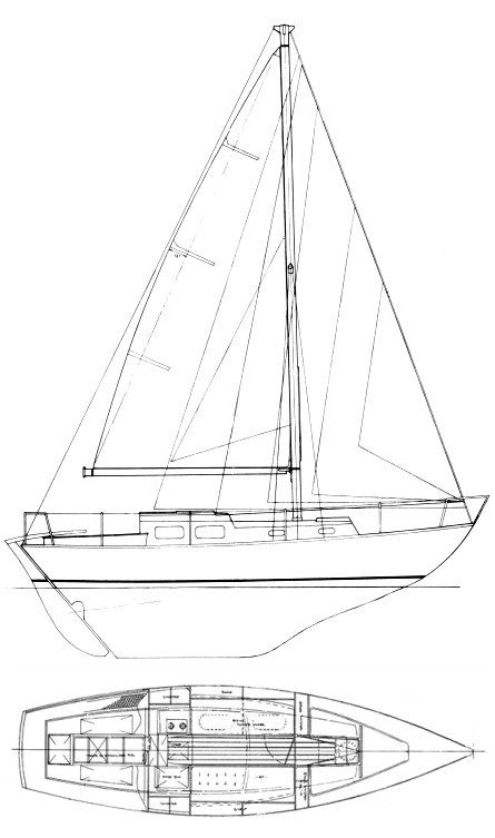 Boat drawing