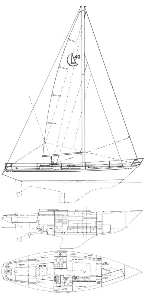 Boat drawing