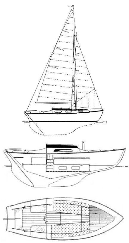 Boat drawing