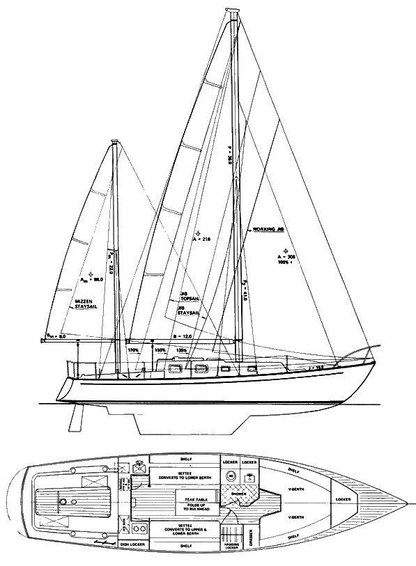 Boat drawing