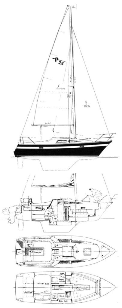 Boat drawing