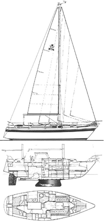 Boat drawing