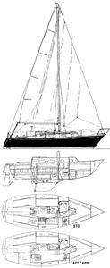 Tartan 30 Drawing