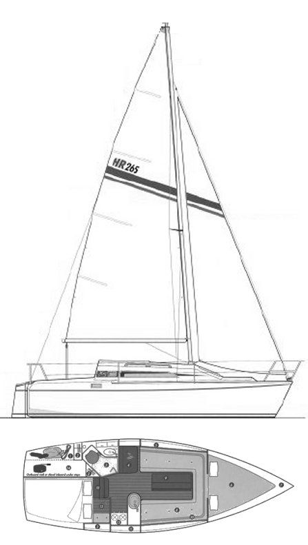 Boat drawing
