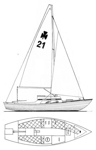 Boat drawing