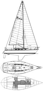 S2 10.3 Drawing