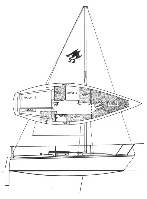 Boat drawing