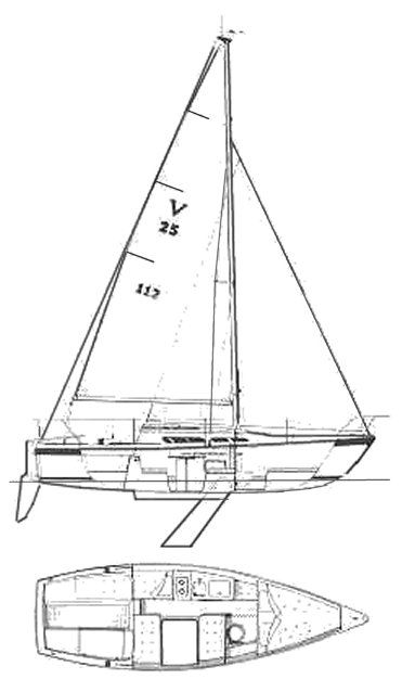 Boat drawing