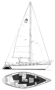 Allmand 35 Drawing