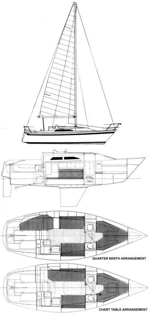 Boat drawing