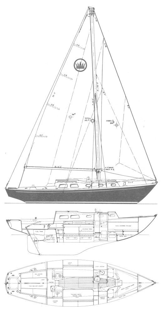 Boat drawing