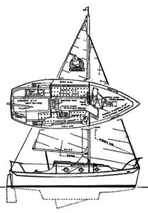Seaward 22 Drawing