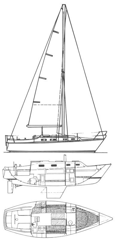 Boat drawing