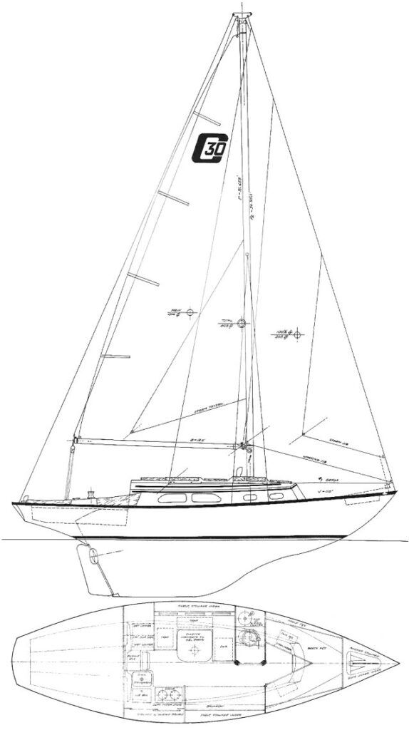 Boat drawing