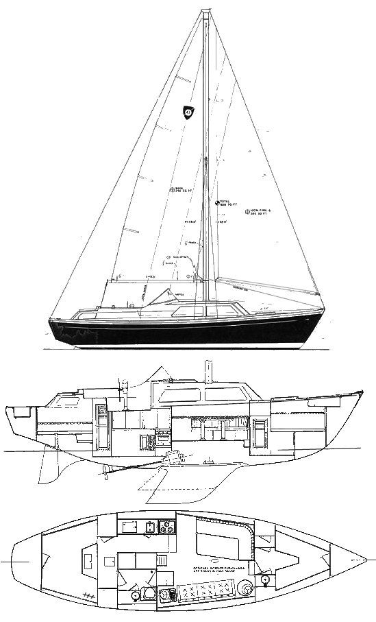 Boat drawing