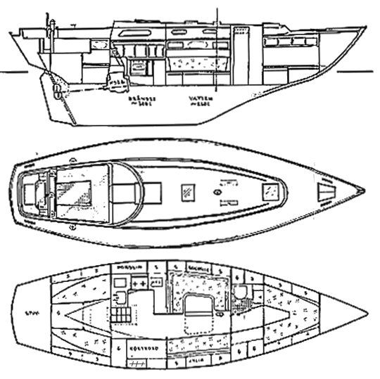 Boat drawing