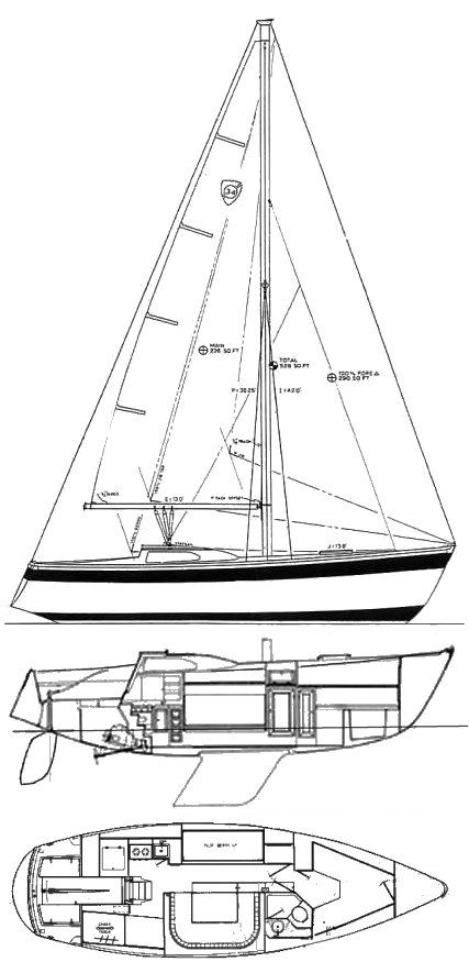 Boat drawing