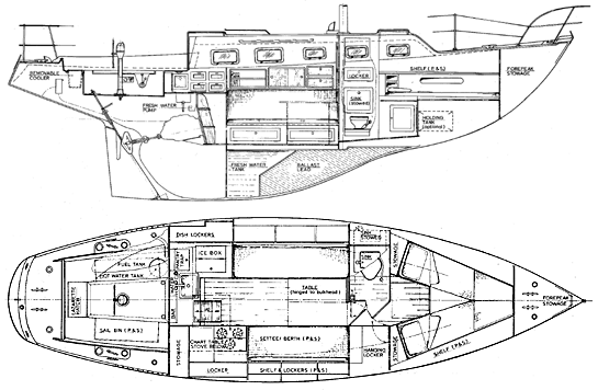 Boat drawing