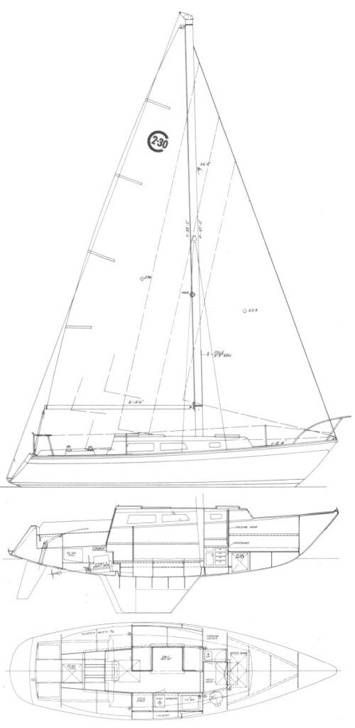 Boat drawing