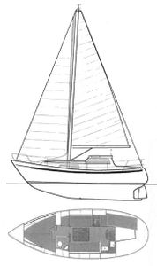 Degerö 28 MS Drawing
