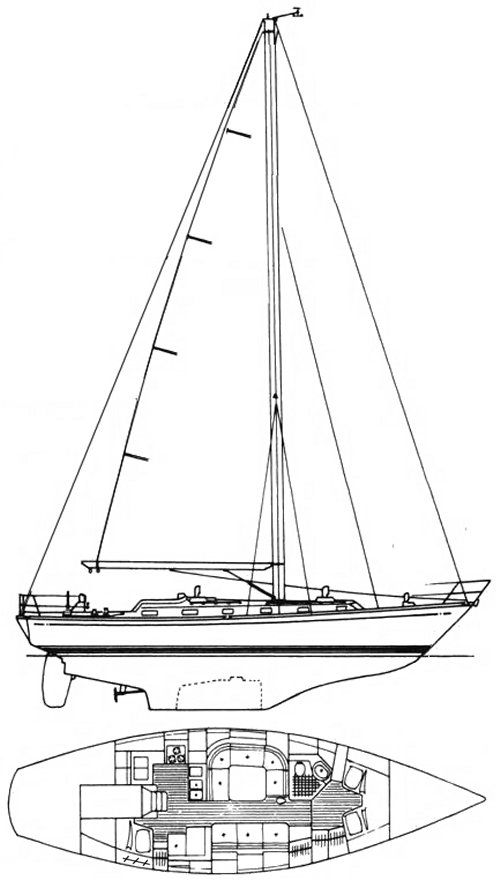 Boat drawing